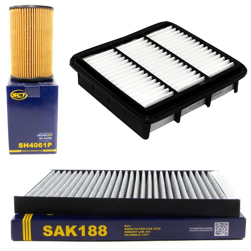 Inspektionspaket filterset sct - filterset,