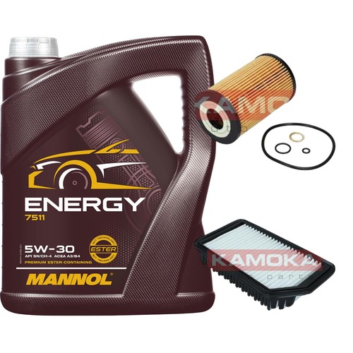 Inspektionspaket mannol - inspektionspaket,